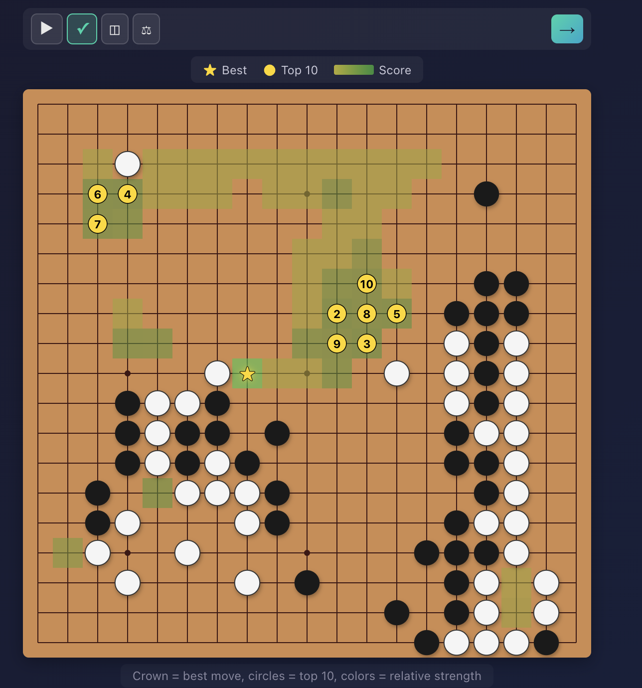 Answer Grid view